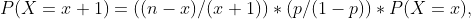 P(X=x+1)=((n-x)/(x+1))*(p/(1-p))*P(X=x),
