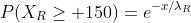 P(X_R\geq 150)=e^{-x/\lambda_R}
