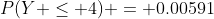 P(Y \leq 4) = 0.00591