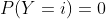 P(Y=i)=0