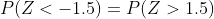 P(Z<-1.5)=P(Z>1.5)