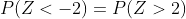 P(Z<-2)=P(Z>2)