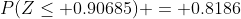 P(Z\leq 0.90685) = 0.8186