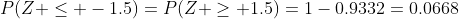 P(Z \le -1.5)=P(Z \ge 1.5)=1-0.9332=0.0668
