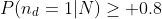 P(n_d=1|N)\ge 0.8