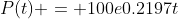 P(t) = 100e0.2197t
