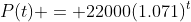 P(t) = 22000(1.071)^t
