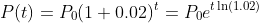 P(t)=P_0(1+0.02)^t=P_0e^{t\ln(1.02)}