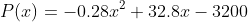 P(x)=-0.28x^2+32.8x-3200