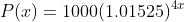 P(x)=1000(1.01525)^{4x}