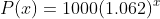 P(x)=1000(1.062)^x