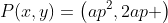 P(x,y)=\left(ap^2,2ap \right)