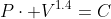 P\cdot V^{1.4}=C