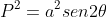 P^2=a^2sen2\theta