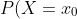 P(X=x_0)=0