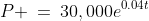 P \:=\:30,000e^{0.04t}