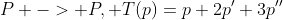 P -> P, T(p)=p+2p'+3p''