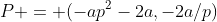 P = (-ap^2-2a,-2a/p)