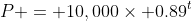 P = 10,000\times 0.89^t