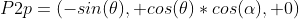 P2p=(-sin(\theta), cos(\theta)*cos(\alpha), 0)