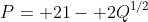 P= 21- 2Q^{1/2}