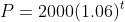 P=2000(1.06)^{t}