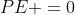 PE =0