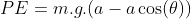 PE=m.g.(a-a\cos(\theta))