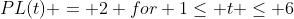 PL(t) = 2 for 1\leq t \leq 6