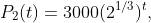 P_{2}(t)=3000(2^{1/3})^{t},