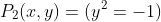 P_2(x,y)=(y^2=-1)