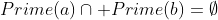Prime(a)\cap Prime(b)=\emptyset