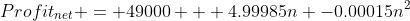Profit_{net} = 49000 + 4.99985n -0.00015n^2