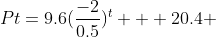 Pt=9.6(\frac{-2}{0.5})^{t} + 20.4 
