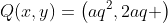 Q(x,y)=\left(aq^2,2aq \right)