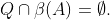 Q\cap\beta(A)=\emptyset.