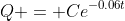Q = Ce^{-0.06t}