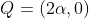 Q=(2\alpha,0)