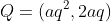 Q=(aq^2,2aq)