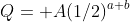 Q= A(1/2)^{a+b}