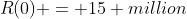 R(0) = 15 million