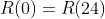 R(0)=R(24)