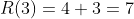 R(3)=4+3=7