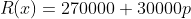 R(x)=270000+30000p