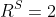 R^S=2