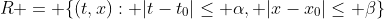 R = \{(t,x): |t-t_0|\leq \alpha, |x-x_0|\leq \beta\}
