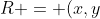 R = {(x,y): |x| + |y| \le 1}