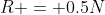 R = 0.5N