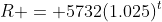 R = 5732(1.025)^t