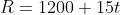 R=1200+15t